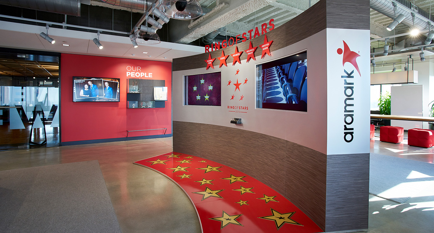 Experiential design of Ring of Stars exhibit for Aramark corporate headquarters